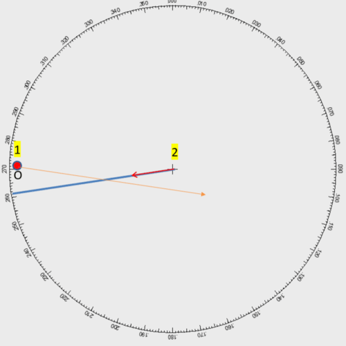 2. Overlaid estimated heading of each vessel.